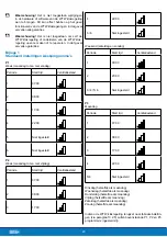 Предварительный просмотр 20 страницы Brink WTW User Manual