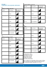 Предварительный просмотр 55 страницы Brink WTW User Manual