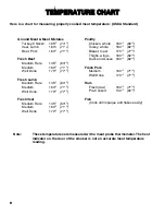 Preview for 8 page of BRINKMAN Vertical Electric Smoker Owner'S Manual