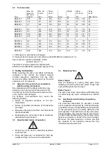 Предварительный просмотр 3 страницы BRINKMANN PUMPS SBA401-V Operating Instructions Manual