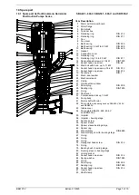 Предварительный просмотр 7 страницы BRINKMANN PUMPS SBA401-V Operating Instructions Manual