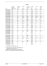 Предварительный просмотр 4 страницы BRINKMANN PUMPS STH2 Series Operating Instructions Manual