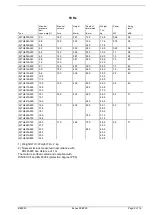 Предварительный просмотр 5 страницы BRINKMANN PUMPS STH2 Series Operating Instructions Manual