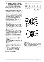 Предварительный просмотр 15 страницы BRINKMANN PUMPS STH2 Series Operating Instructions Manual