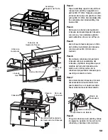 Preview for 53 page of Brinkmann 7741 Owner'S Manual