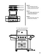 Предварительный просмотр 25 страницы Brinkmann 810-2630-0 Owner'S Manual