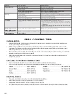 Preview for 18 page of Brinkmann 810-6420-S Assembly And Operating Instructions Manual