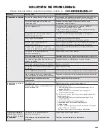 Preview for 45 page of Brinkmann 810-6420-S Assembly And Operating Instructions Manual