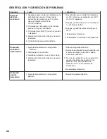 Preview for 26 page of Brinkmann 810-9060-S Owner'S Manual