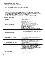 Preview for 22 page of Brinkmann DUAL FUNCTION II
GAS & CHARCOAL GRILL Owner'S Manual