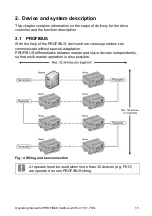 Preview for 15 page of Brinkmann FKO PROFIBUS Additional Operating Manual