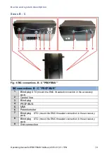 Preview for 19 page of Brinkmann FKO PROFIBUS Additional Operating Manual