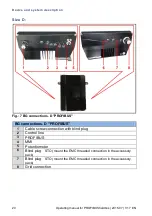 Preview for 20 page of Brinkmann FKO PROFIBUS Additional Operating Manual