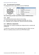 Preview for 21 page of Brinkmann FKO PROFIBUS Additional Operating Manual