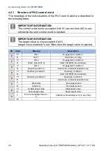 Preview for 38 page of Brinkmann FKO PROFIBUS Additional Operating Manual