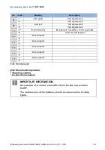 Preview for 39 page of Brinkmann FKO PROFIBUS Additional Operating Manual