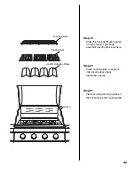 Preview for 31 page of Brinkmann ProSeries 1420 Owner'S Manual