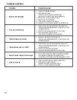 Preview for 18 page of Brinkmann ProSeries 4415 Owner'S Manual