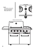 Предварительный просмотр 34 страницы Brinkmann ProSeries 4495 Owner'S Manual