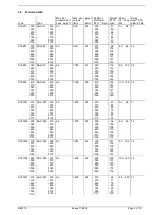 Preview for 3 page of Brinkmann SAL1001/1010 Operating Instructions Manual