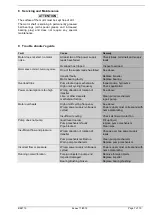 Preview for 7 page of Brinkmann SAL1001/1010 Operating Instructions Manual