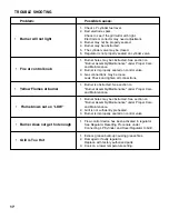 Preview for 18 page of Brinkmann Savannah 6630 Owner'S Manual