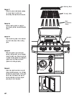 Preview for 28 page of Brinkmann Smoke'N Grill Professional Owner'S Manual