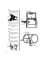 Preview for 6 page of Brinkmann Smoke'n Pit Owner'S Manual