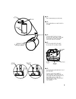 Preview for 7 page of Brinkmann Smoke'n Pit Owner'S Manual