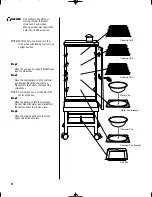 Preview for 6 page of Brinkmann Vertical Smoker Charcoal/Wood Owner'S Manual