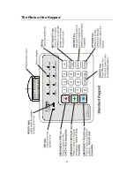 Preview for 12 page of BRINKS BHS-3000A User Manual