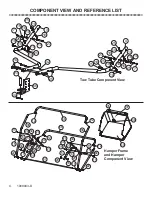 Предварительный просмотр 4 страницы Brinly-Hardy STH-420BH Owner'S Manual