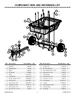 Preview for 5 page of Brinly PCT-101BH Owner'S Manual