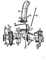 Предварительный просмотр 9 страницы Brinly PolyVAC System LVS-33 BH Owner'S Manual