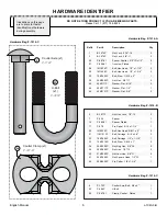 Предварительный просмотр 6 страницы Brinly PP-510 Owner'S Manual