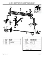 Предварительный просмотр 5 страницы Brinly SA2-40BH-G Owner'S Manual