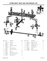 Preview for 5 page of Brinly SA2-40BH1-G Owner'S Manual