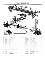 Preview for 5 page of Brinly SAT2-40BH-P Owner'S Manual