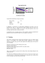 Предварительный просмотр 18 страницы Brinsea CONTAQ Z6 Operating Instructions Manual