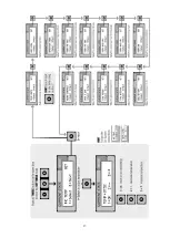 Предварительный просмотр 27 страницы Brinsea CONTAQ Z6 Operating Instructions Manual