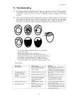 Предварительный просмотр 15 страницы Brinsea Mini Advance User Instructions