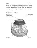 Preview for 2 page of Brinsea Mini Eco User Instructions