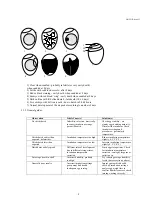 Предварительный просмотр 8 страницы Brinsea OCTAGON 10 User Instructions