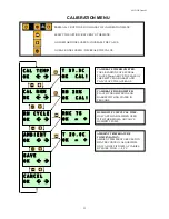 Предварительный просмотр 13 страницы Brinsea Octagon 20 Advance User Instructions