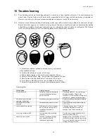 Предварительный просмотр 14 страницы Brinsea Octagon 20 Advance User Instructions