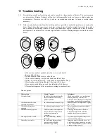 Предварительный просмотр 10 страницы Brinsea Octagon 20 Eco User Instructions