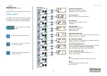 Предварительный просмотр 11 страницы Brinsea Ovation 28 Advance Operating Manual