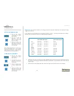 Preview for 16 page of Brinsea Ovation 28 EX Operating Manual