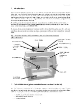 Предварительный просмотр 2 страницы Brinsea TLC-40 Eco User Instructions