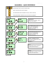 Предварительный просмотр 3 страницы Brinsea TLC-40 Eco User Instructions